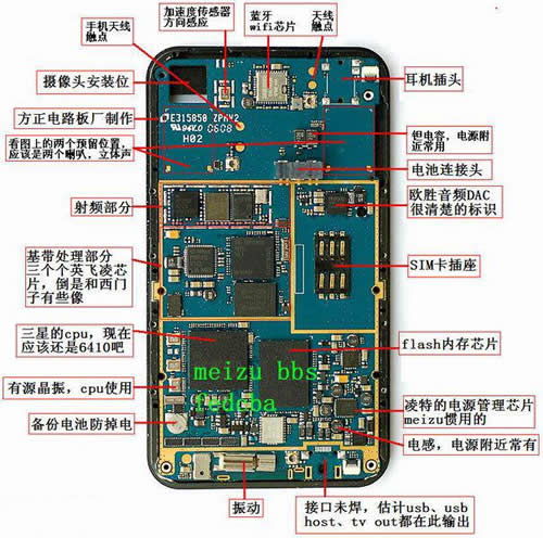 拆解一台手机,学习电子元器件知识资料下载